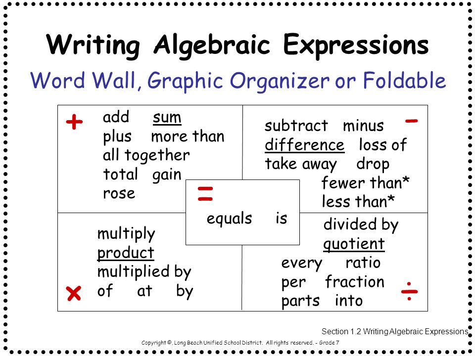 SOLUTION: Give two ways to write the algebraic expression 6p in words.